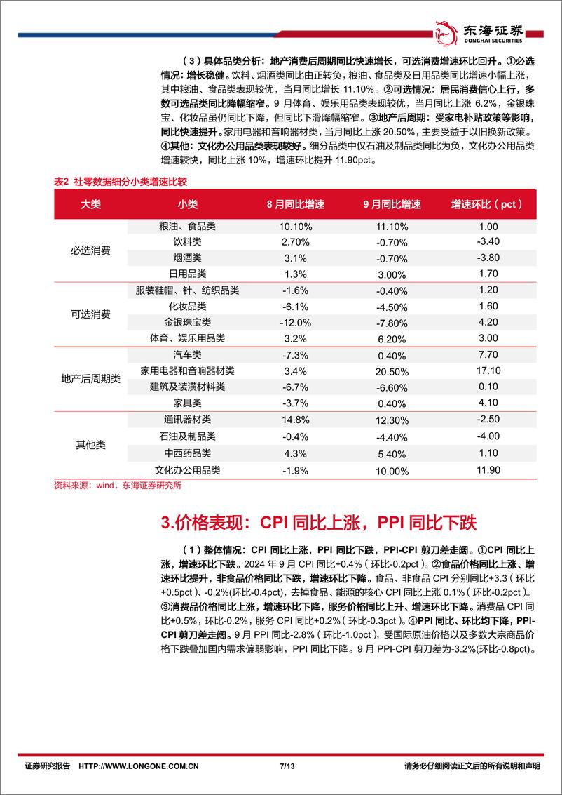 《商贸零售行业9月社零报告专题：9月社零同增3.2%25，关注双十一表现-241021-东海证券-13页》 - 第7页预览图