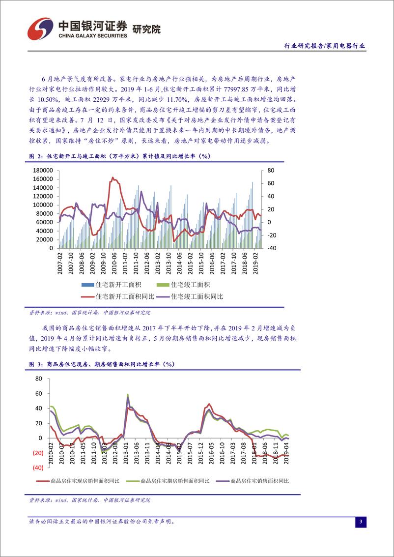 《家用电器行业七月行业动态报告：Q2基金重仓家电股份额提升，青睐白电龙头-20190726-银河证券-33页》 - 第5页预览图