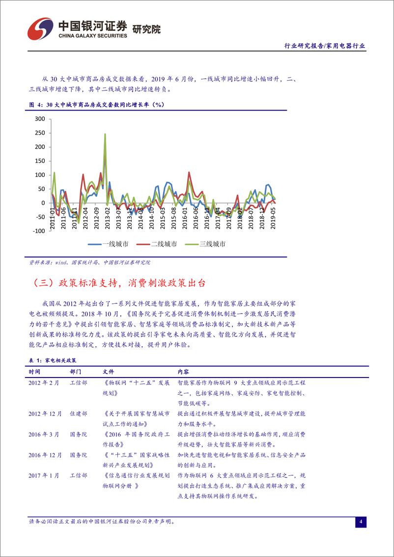 《家用电器行业七月行业动态报告：Q2基金重仓家电股份额提升，青睐白电龙头-20190726-银河证券-33页》 - 第6页预览图