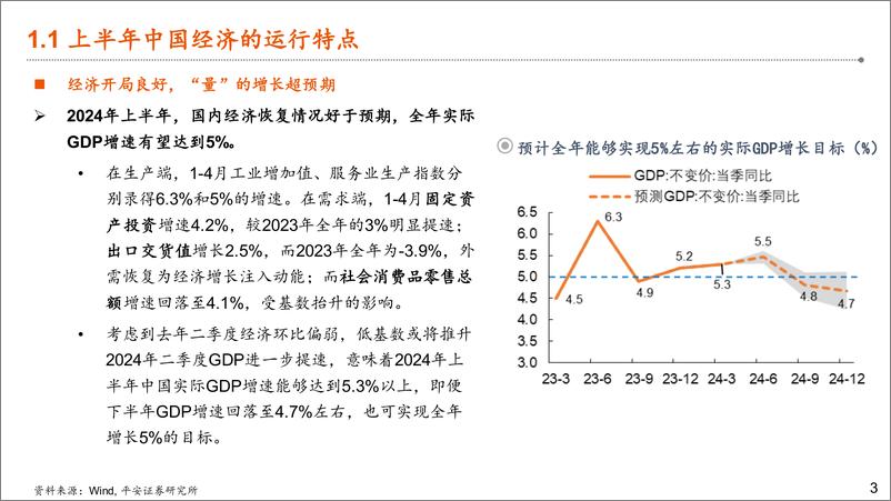 《下半年宏观经济与政策展望：量价背离的收敛-240620-平安证券-85页》 - 第4页预览图