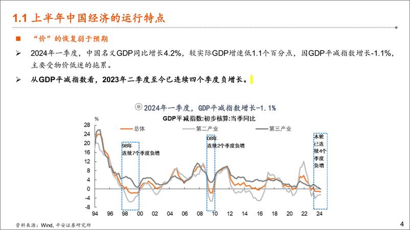 《下半年宏观经济与政策展望：量价背离的收敛-240620-平安证券-85页》 - 第5页预览图