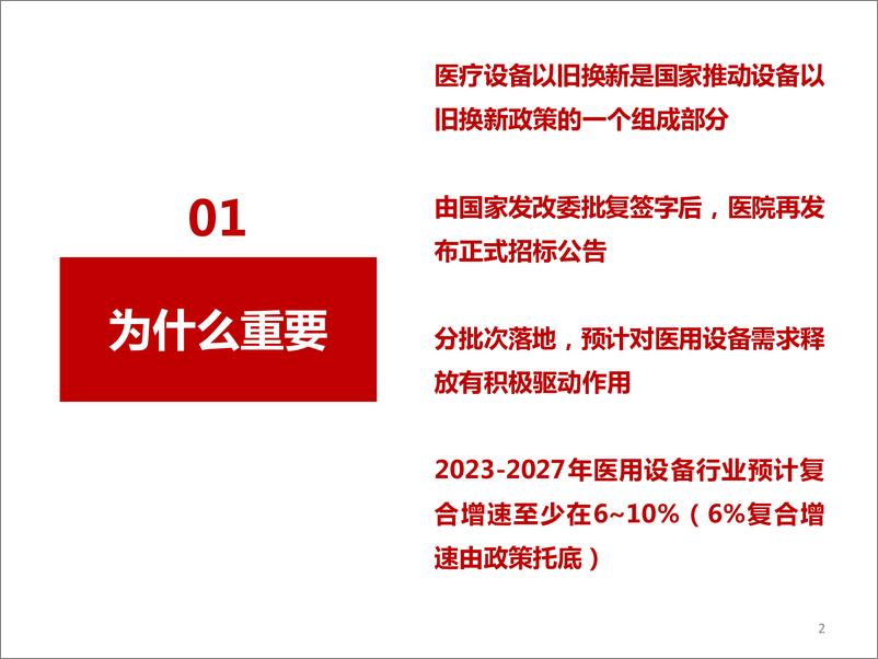 《医疗器械行业板块：医疗设备以旧换新专题-240805-西南证券-36页》 - 第3页预览图