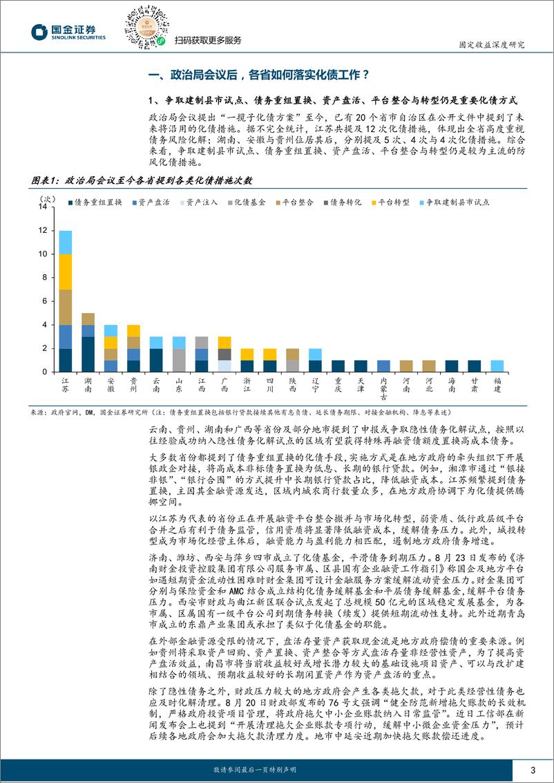 《固定收益深度报告：防风化债稳步推进，城投债一二级市场有哪些新变化？-20230912-国金证券-18页》 - 第4页预览图