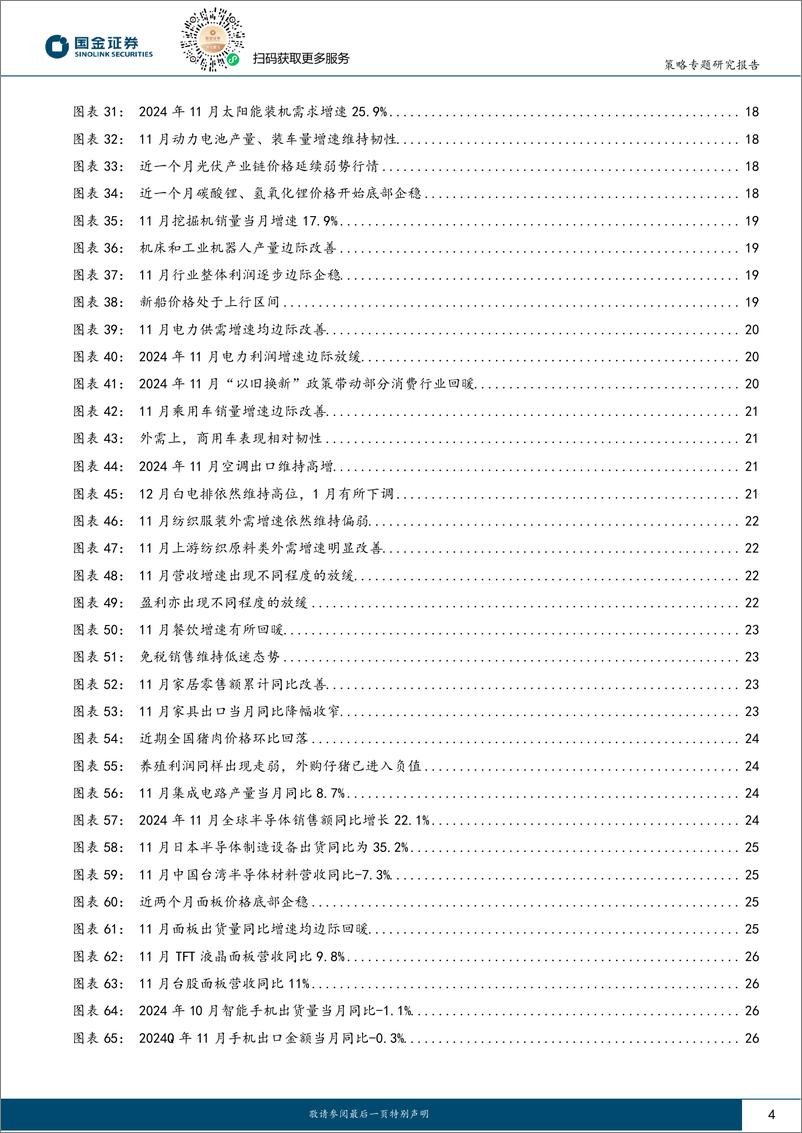 《行业比较专题报告：美国关税2.0，寻找“出海”逻辑的相对确定性-250105-国金证券-29页》 - 第4页预览图