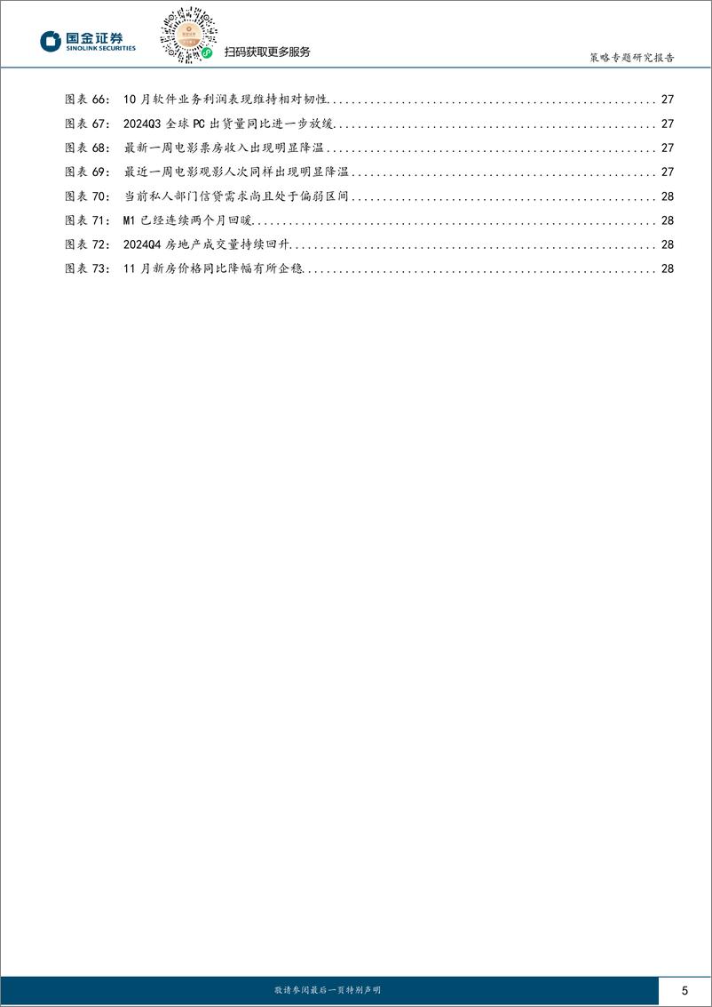 《行业比较专题报告：美国关税2.0，寻找“出海”逻辑的相对确定性-250105-国金证券-29页》 - 第5页预览图