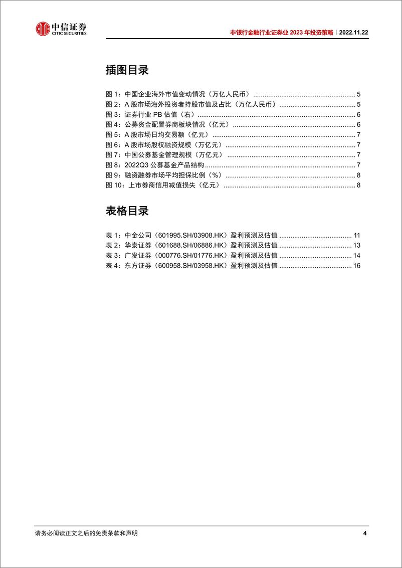 《非银行金融行业证券业2023年投资策略：在市场变局中把握不变发展逻辑-20221122-中信证券-19页》 - 第5页预览图