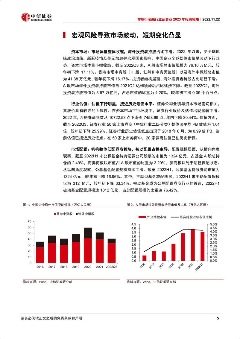 《非银行金融行业证券业2023年投资策略：在市场变局中把握不变发展逻辑-20221122-中信证券-19页》 - 第6页预览图