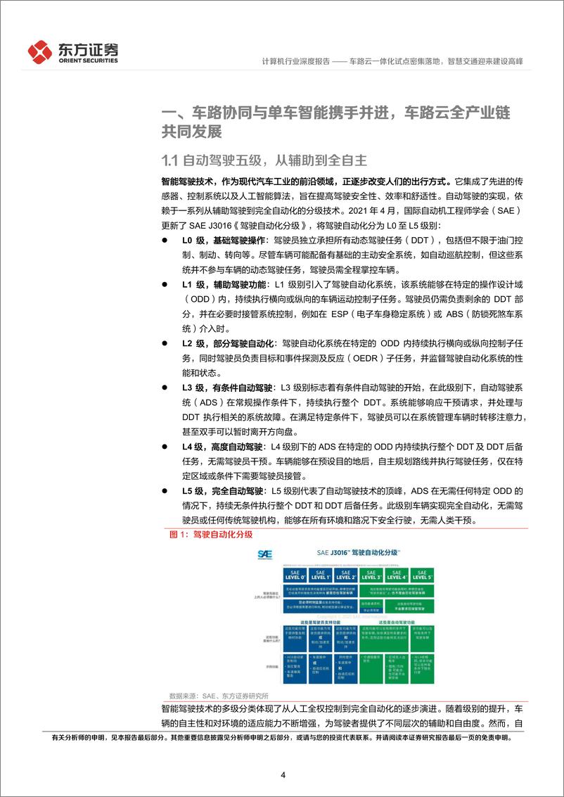 《东方证券-计算机行业：车路云一体化试点密集落地，智慧交通迎来建设高峰》 - 第4页预览图