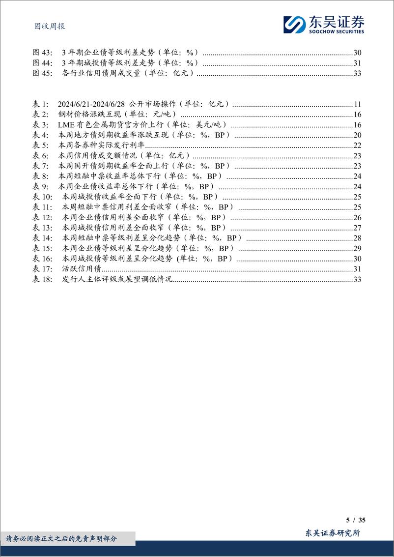 《固收：央行买债对债市流动性和中枢有何影响？-240708-东吴证券-35页》 - 第5页预览图