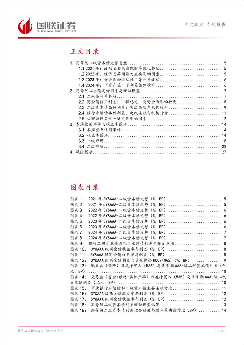 《固定收益专题报告：2025年，二永债交易策略-241225-国联证券-29页》 - 第4页预览图