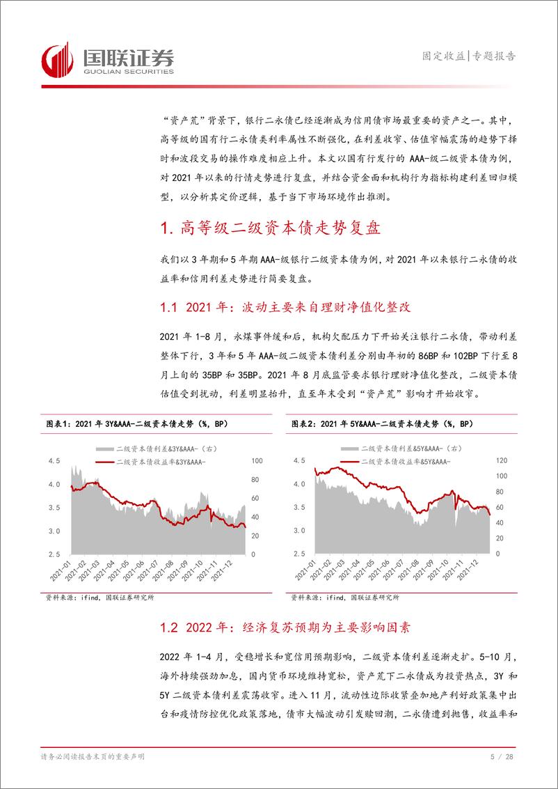 《固定收益专题报告：2025年，二永债交易策略-241225-国联证券-29页》 - 第6页预览图