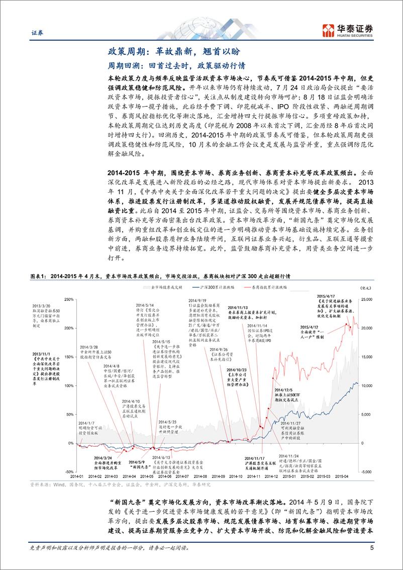 《证券行业年度策略：政策共振期，低位配置时-20231106-华泰证券-29页》 - 第6页预览图