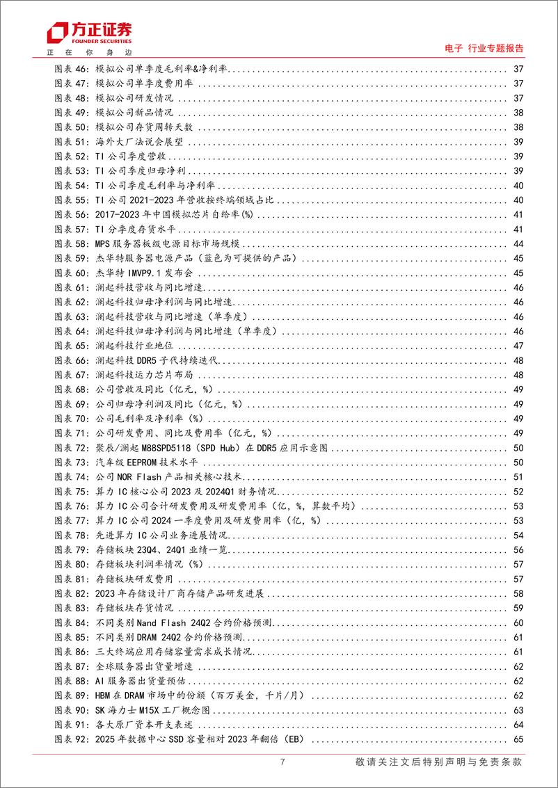 《电子行业专题报告-电子一季报总结：拨云见日，功不唐捐-240506-方正证券-148页》 - 第7页预览图