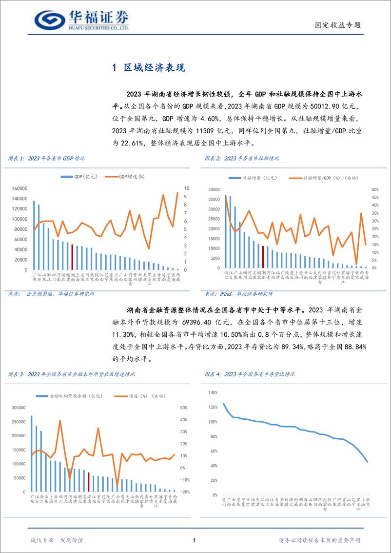 《【华福固收】区域金融机构价值挖掘系列·湖南篇(上)-240829-华福证券-17页》 - 第4页预览图