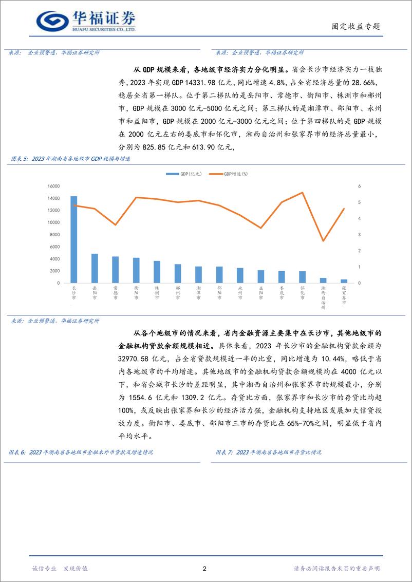 《【华福固收】区域金融机构价值挖掘系列·湖南篇(上)-240829-华福证券-17页》 - 第5页预览图