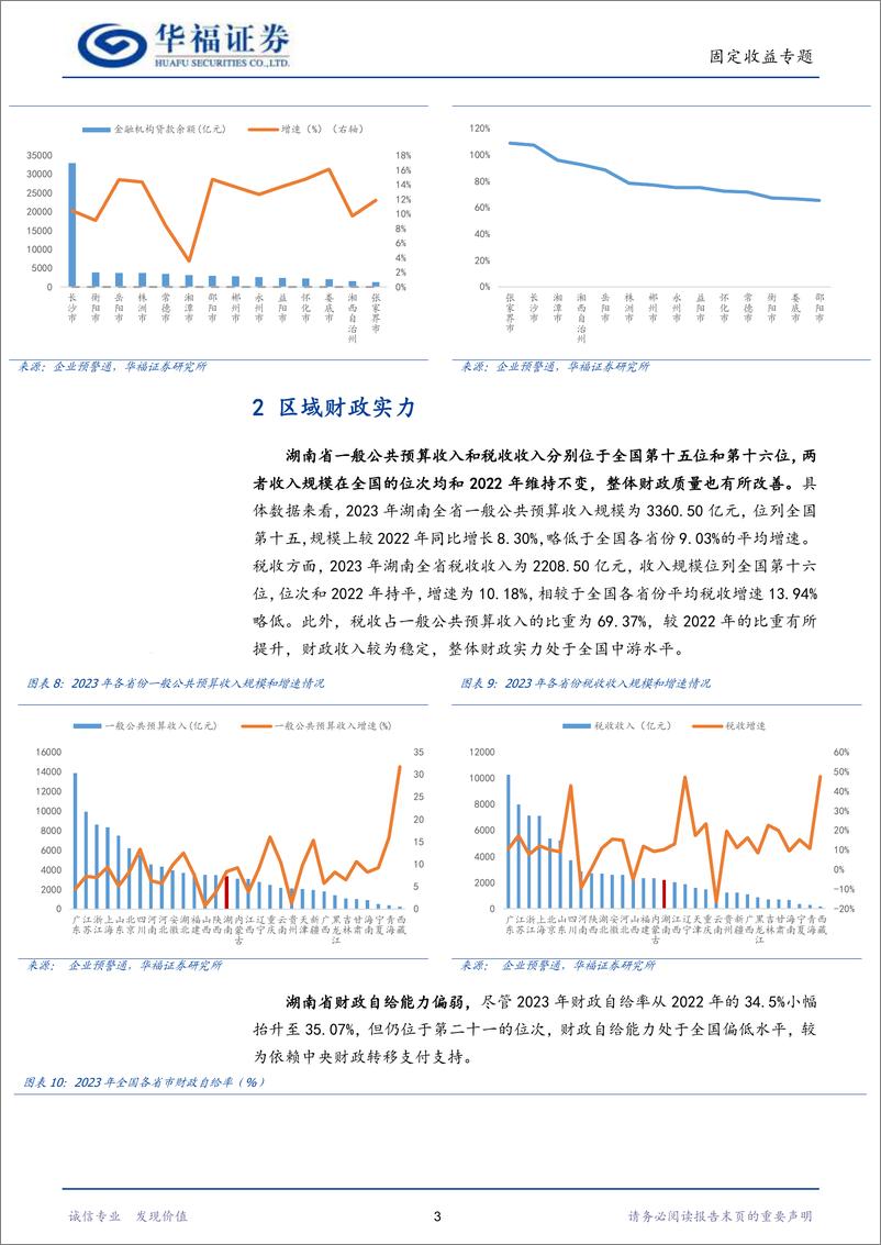 《【华福固收】区域金融机构价值挖掘系列·湖南篇(上)-240829-华福证券-17页》 - 第6页预览图