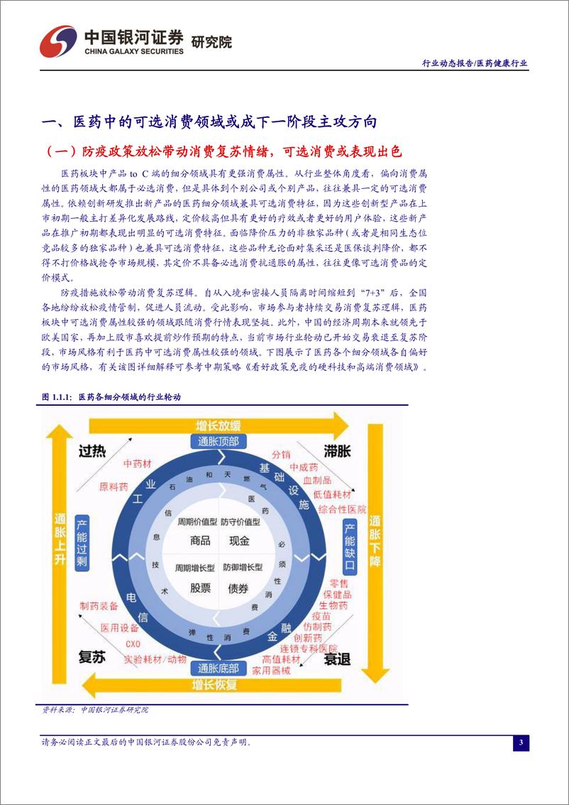 《医药行业月报2206：可选消费或引领医药下阶段反弹方向-20220706-银河证券-17页》 - 第4页预览图