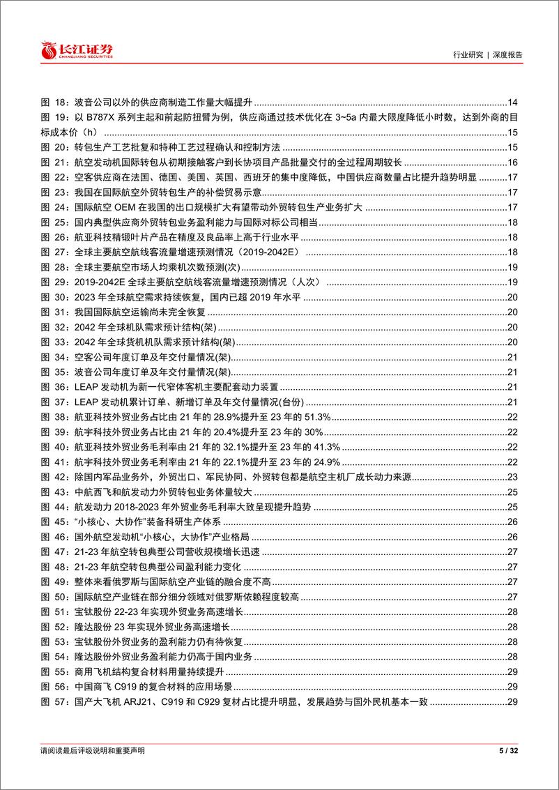 《航空航天与国防行业航空制造业长久期浅析：国际转包与自主可控双循环-240729-长江证券-32页》 - 第5页预览图