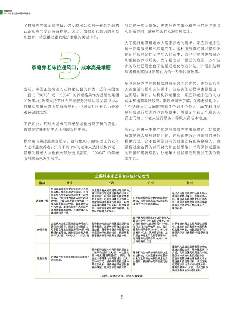 《2024养老运营卓越表现报告》 - 第5页预览图