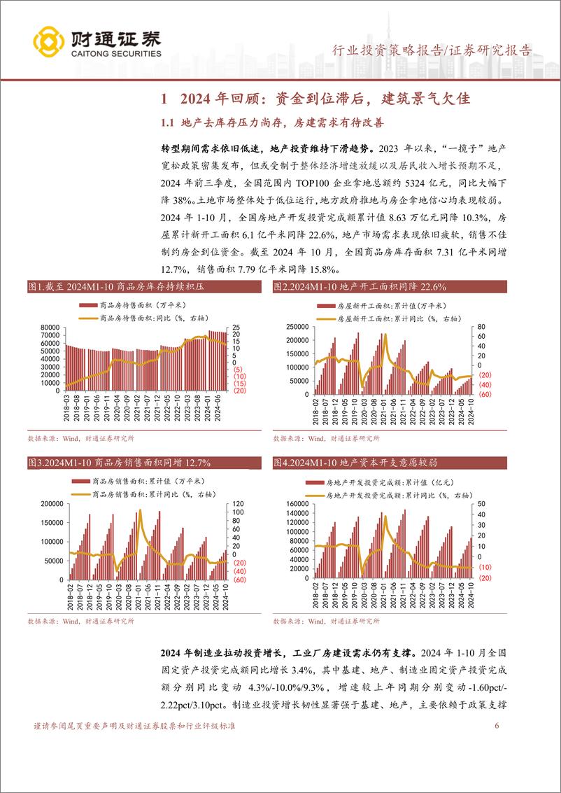 《2025年建筑行业年度策略报告：冬去春来，把握结构性机会-241130-财通证券-55页》 - 第6页预览图