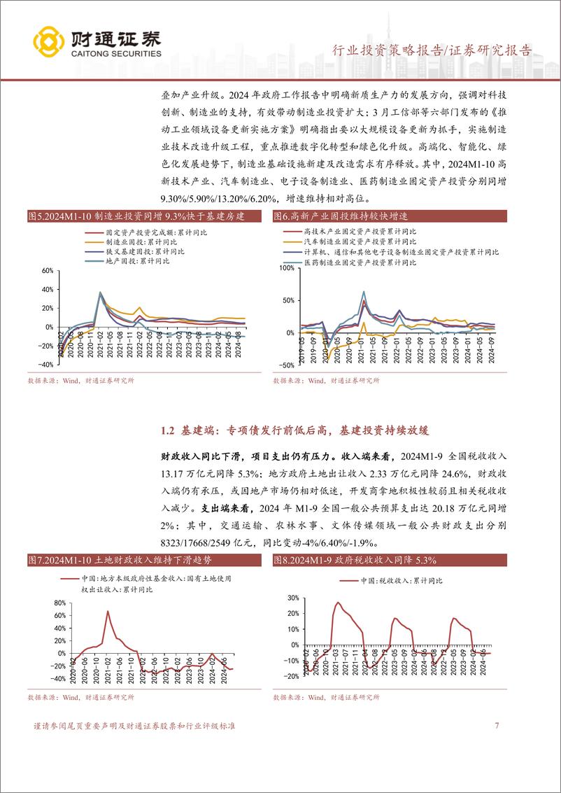 《2025年建筑行业年度策略报告：冬去春来，把握结构性机会-241130-财通证券-55页》 - 第7页预览图