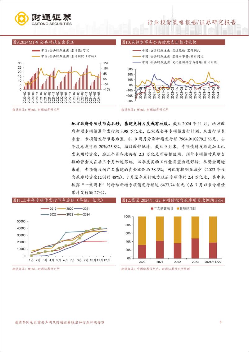 《2025年建筑行业年度策略报告：冬去春来，把握结构性机会-241130-财通证券-55页》 - 第8页预览图