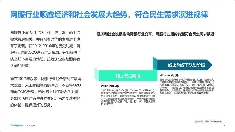 《挖掘新兴媒体潜力，网服营销短视频化-TalkingData-2019.9-48页》 - 第7页预览图