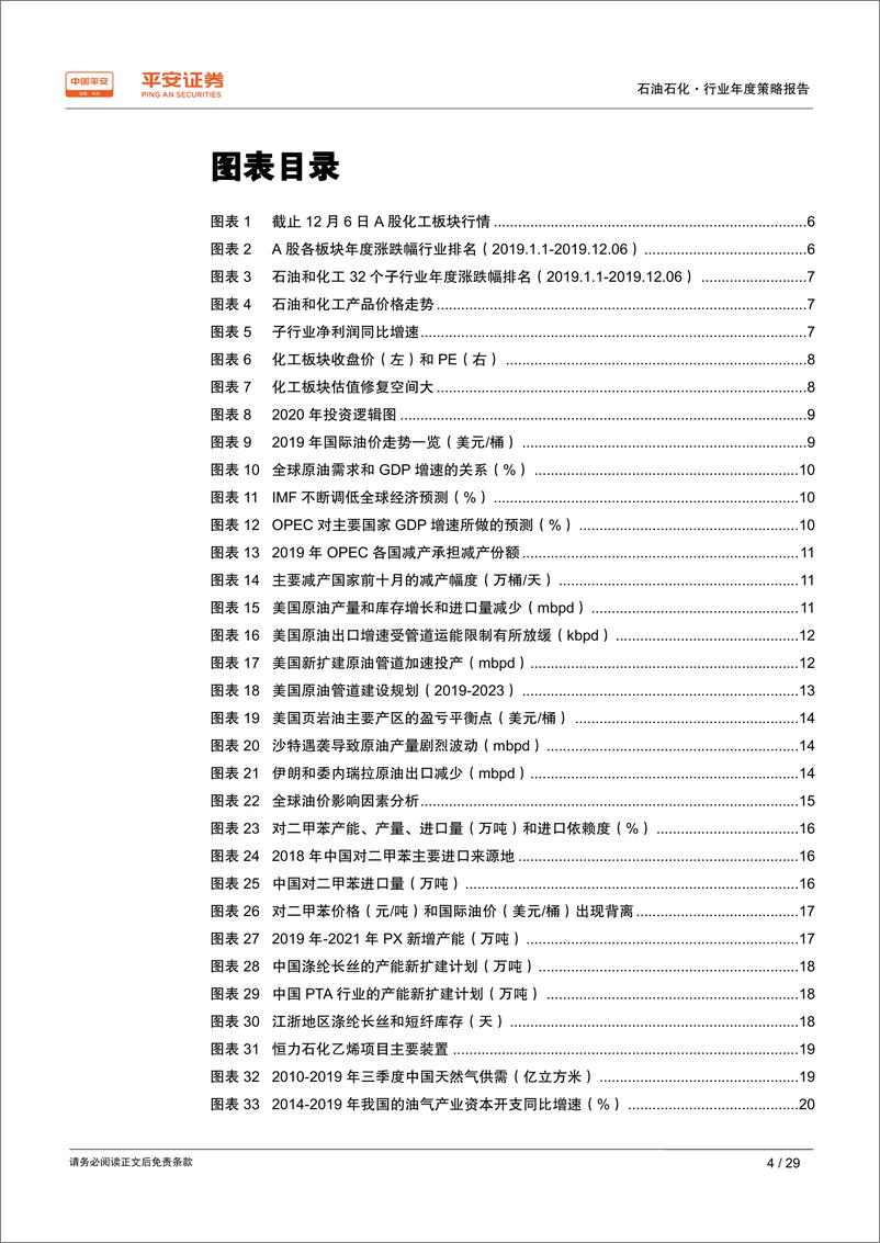 《石油石化行业2020年度策略报告：精选细分龙头，静待估值回归-20191213-平安证券-29页》 - 第5页预览图