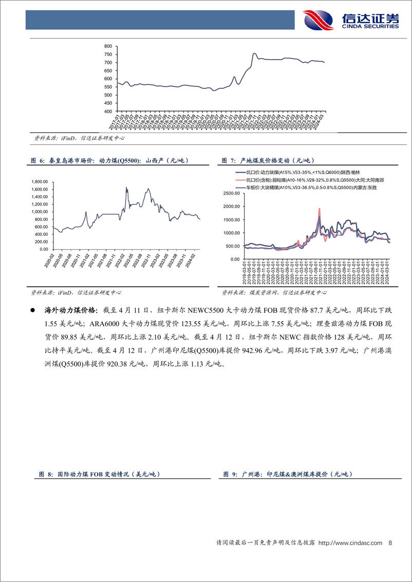 《公用事业—电力天然气周报：新型储能有望加快入市，特许经营权最长期限延长至40年-信达证券》 - 第8页预览图