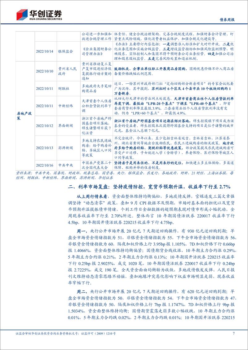 《债市跟踪：“动态清零”方针不改，宽货币预期升温-20221016-华创证券-21页》 - 第8页预览图