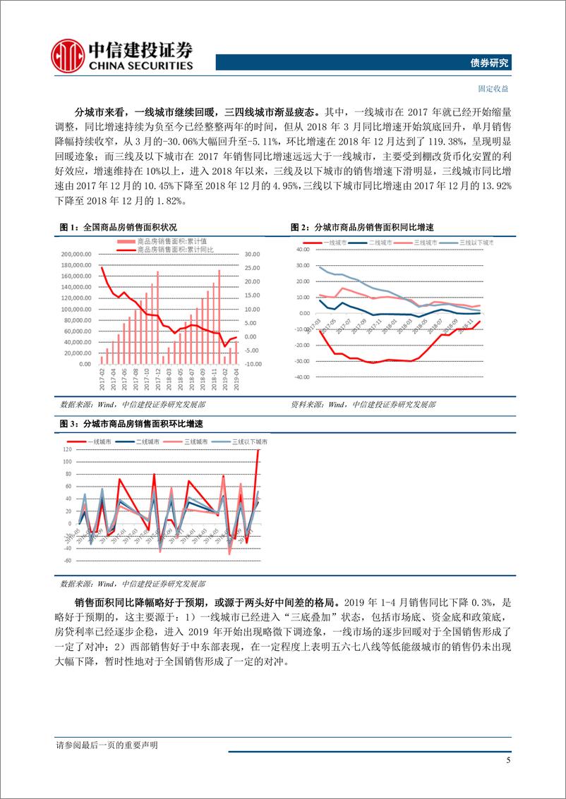 《地产观察系列报告之三：当下地产行业怎么看之上篇-20190523-中信建投-15页》 - 第8页预览图