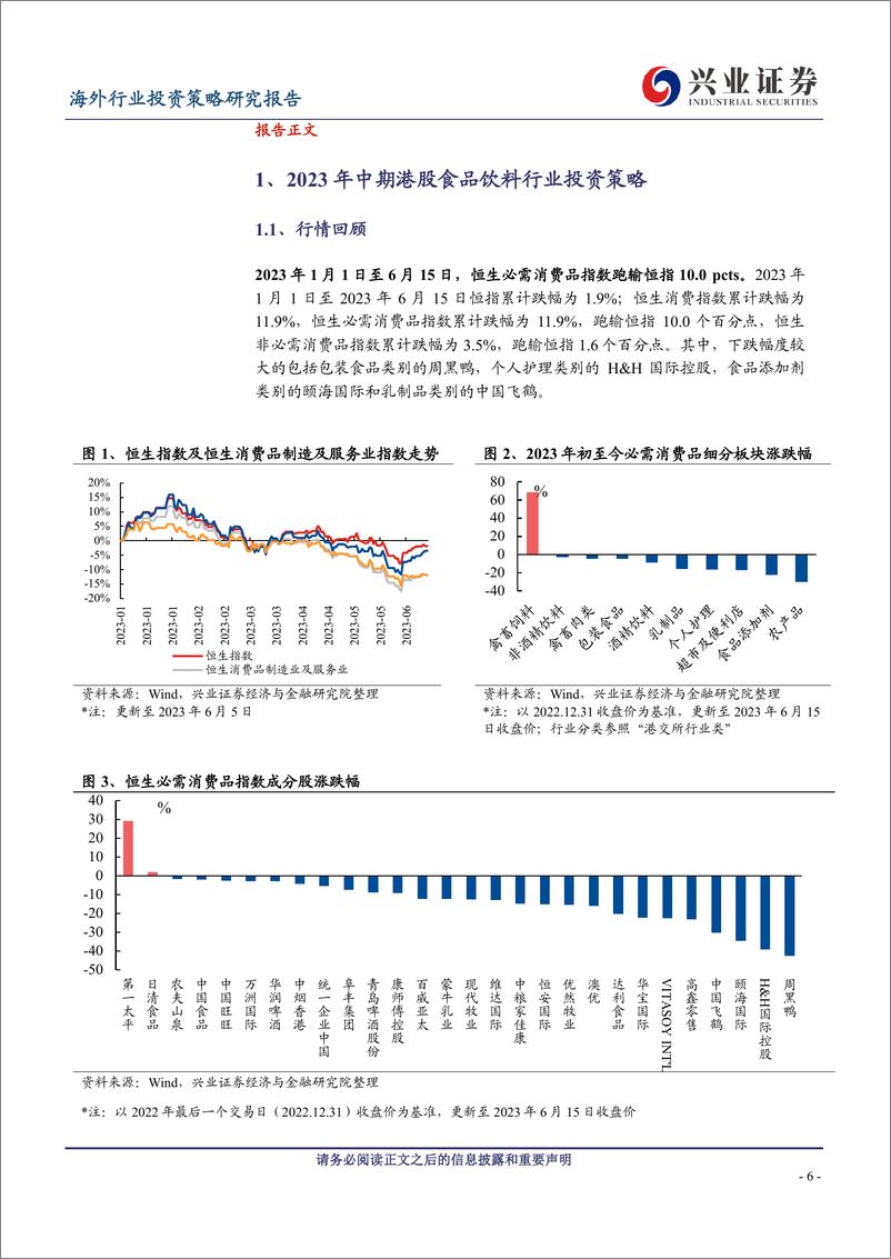 《海外食品饮料行业2023年中期策略：产品结构升级，下半年成本压力有望边际改善-20230625-兴业证券-40页》 - 第7页预览图