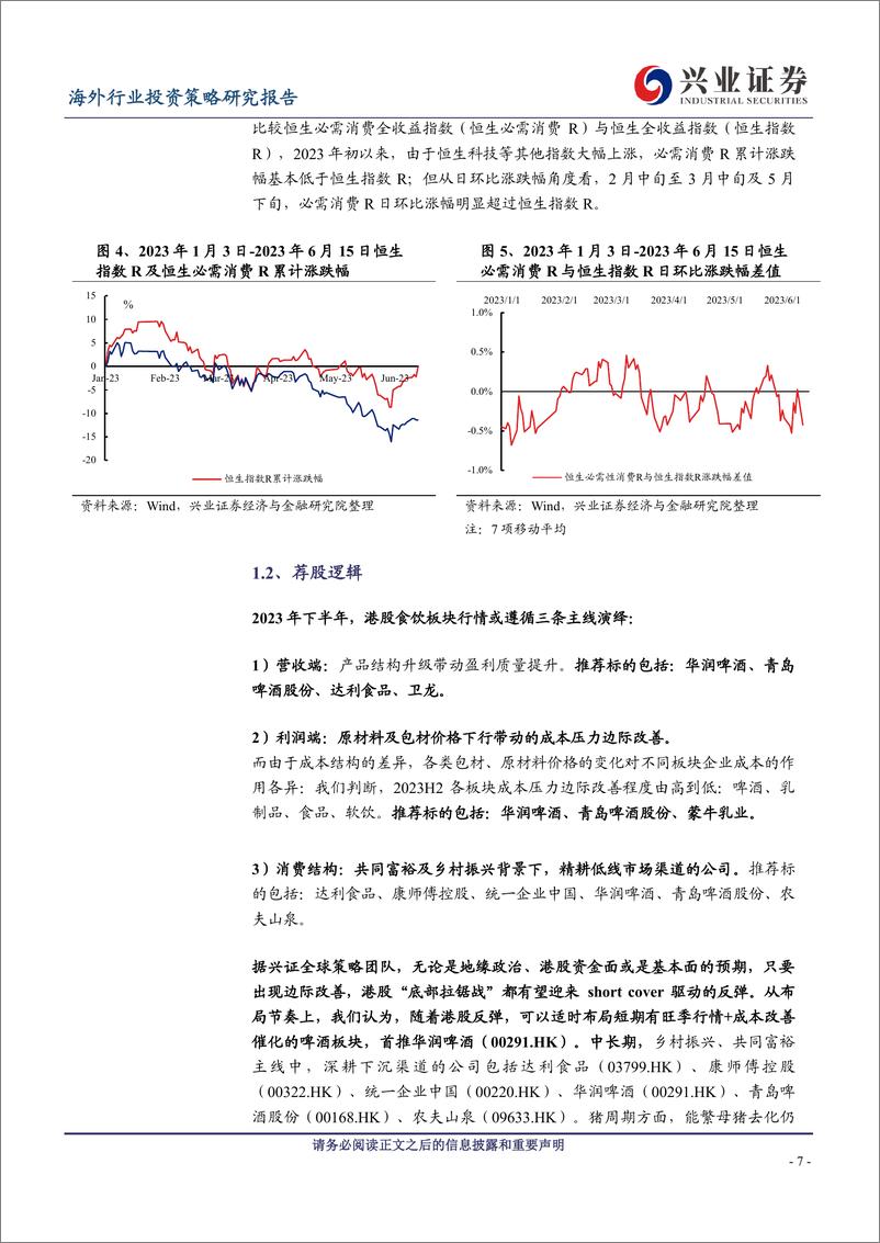 《海外食品饮料行业2023年中期策略：产品结构升级，下半年成本压力有望边际改善-20230625-兴业证券-40页》 - 第8页预览图