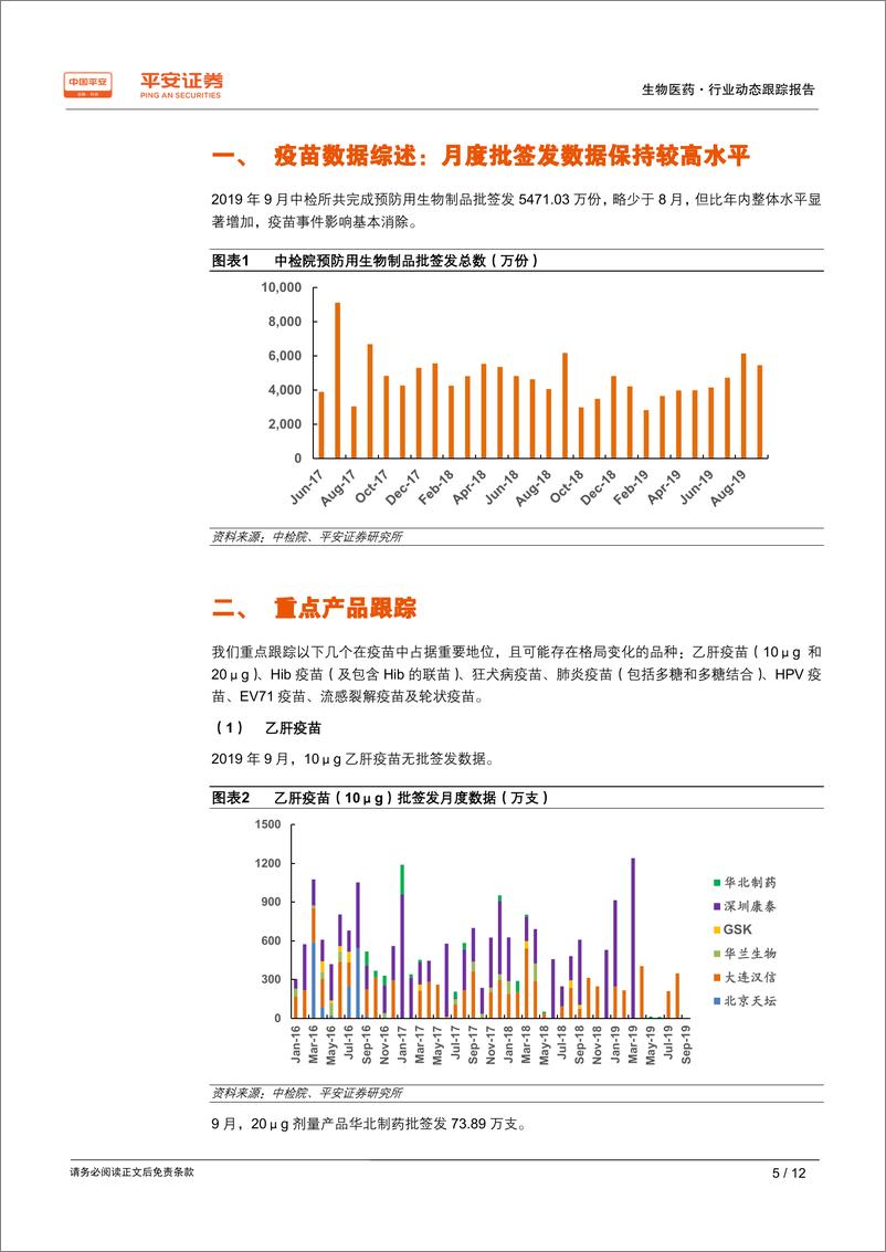 《生物医药行业动态跟踪报告：疫苗批签发跟踪，流感疫苗集中上市-20191031-平安证券-12页》 - 第6页预览图