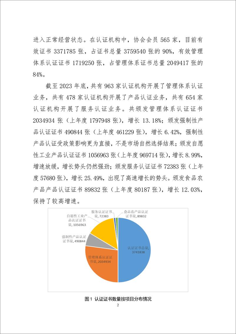 《2023认证机构高质量发展报告-中国认证认可协会-2024.12.9-116页》 - 第7页预览图