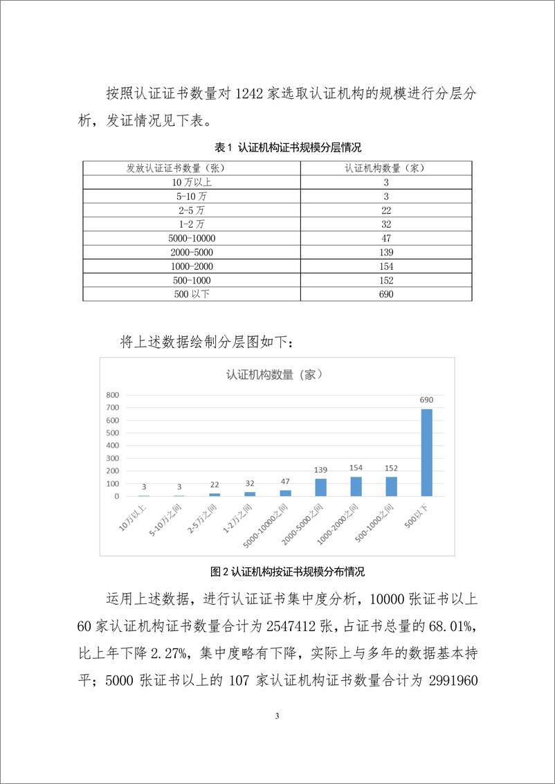 《2023认证机构高质量发展报告-中国认证认可协会-2024.12.9-116页》 - 第8页预览图