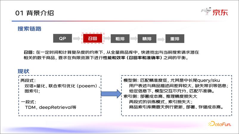 《槿松_寒退之 基于大模型的生成式检索》 - 第4页预览图