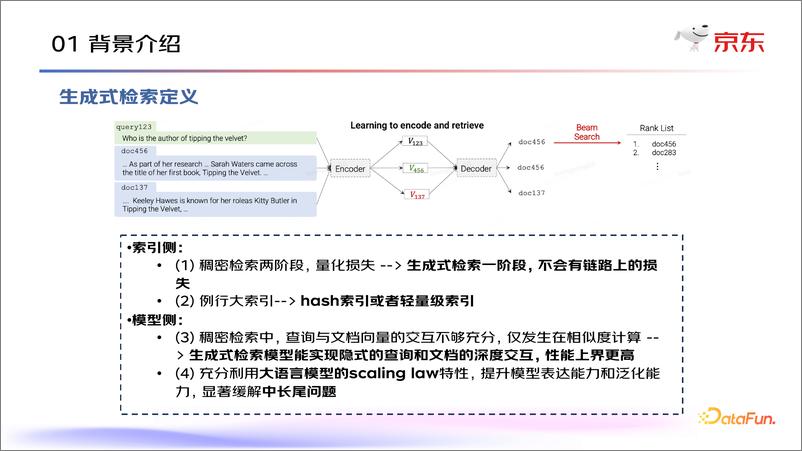 《槿松_寒退之 基于大模型的生成式检索》 - 第5页预览图