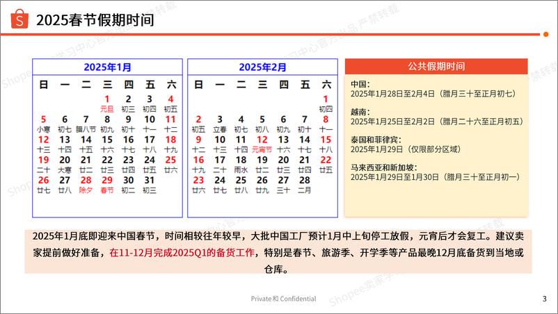 《2025年第1季度美妆保健母婴玩具食品饮料选品指南报告-30页》 - 第3页预览图