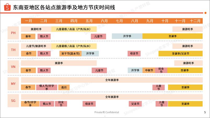 《2025年第1季度美妆保健母婴玩具食品饮料选品指南报告-30页》 - 第5页预览图