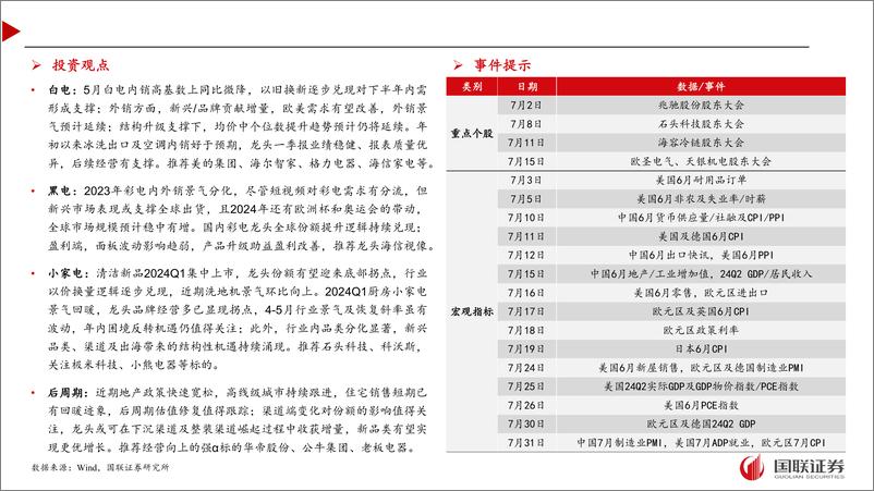 《家电行业6月月报及7月投资策略：短期有所波动，估值已在底部区间-240708-国联证券-39页》 - 第4页预览图