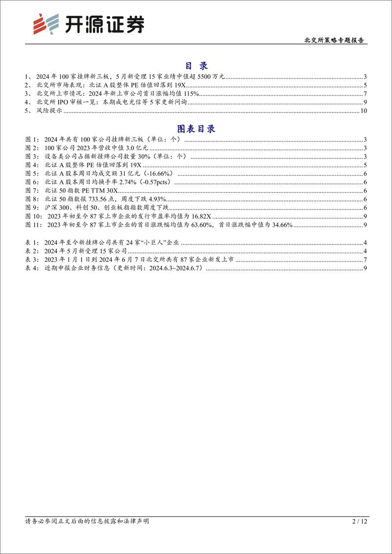 《北交所策略专题报告-北交所周观察：2024年100家挂牌新三板，时隔四个月北交所重启上市审核-240610-开源证券-12页》 - 第2页预览图