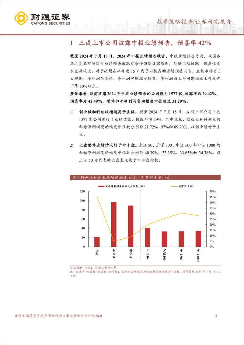 《2024年中报分析系列1：外需导向的行业景气占优-240716-财通证券-14页》 - 第3页预览图