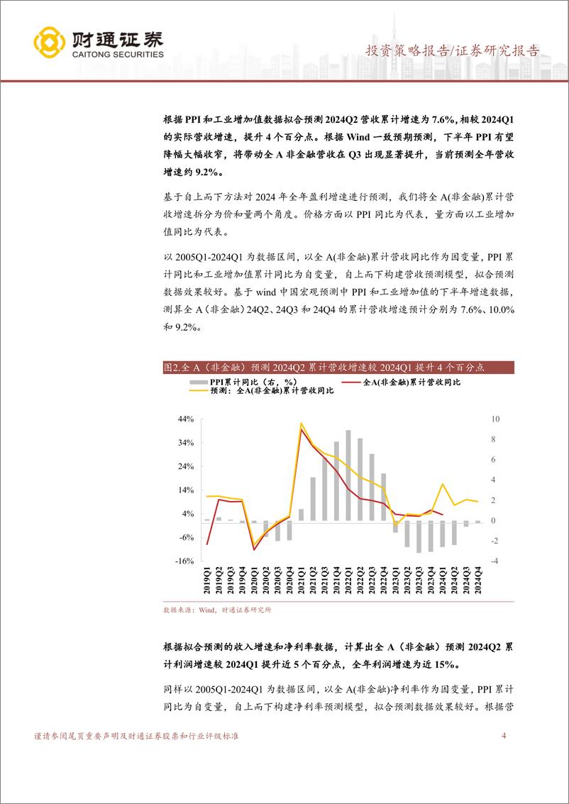 《2024年中报分析系列1：外需导向的行业景气占优-240716-财通证券-14页》 - 第4页预览图