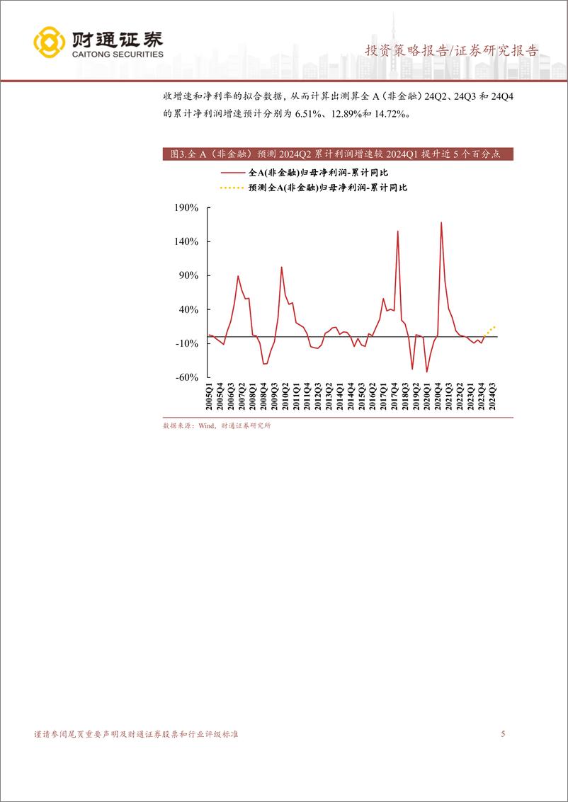 《2024年中报分析系列1：外需导向的行业景气占优-240716-财通证券-14页》 - 第5页预览图