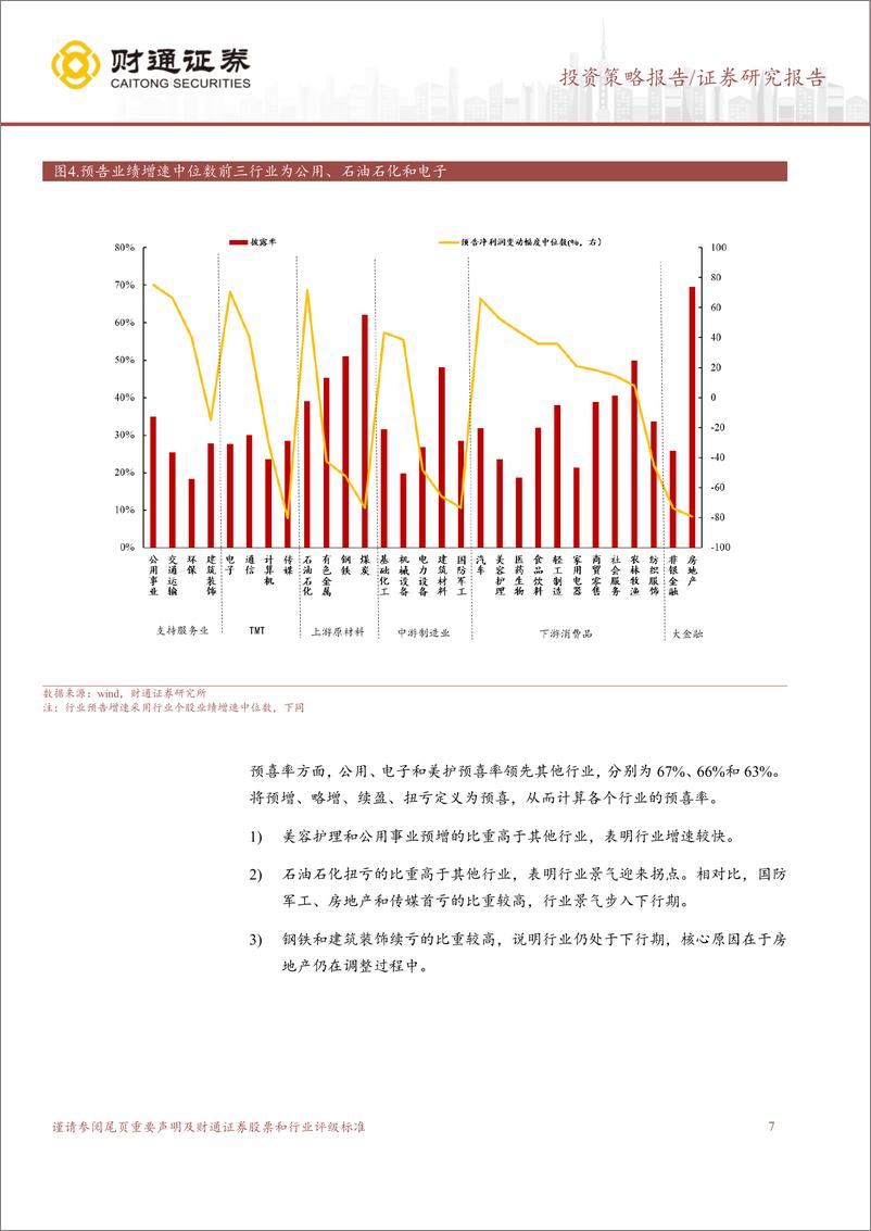 《2024年中报分析系列1：外需导向的行业景气占优-240716-财通证券-14页》 - 第7页预览图