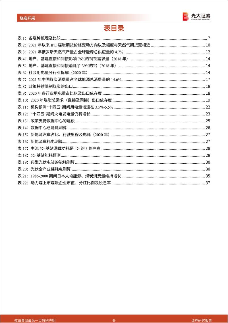 《煤炭行业深度报告：煤炭需求的八问八答-20220901-光大证券-39页》 - 第7页预览图