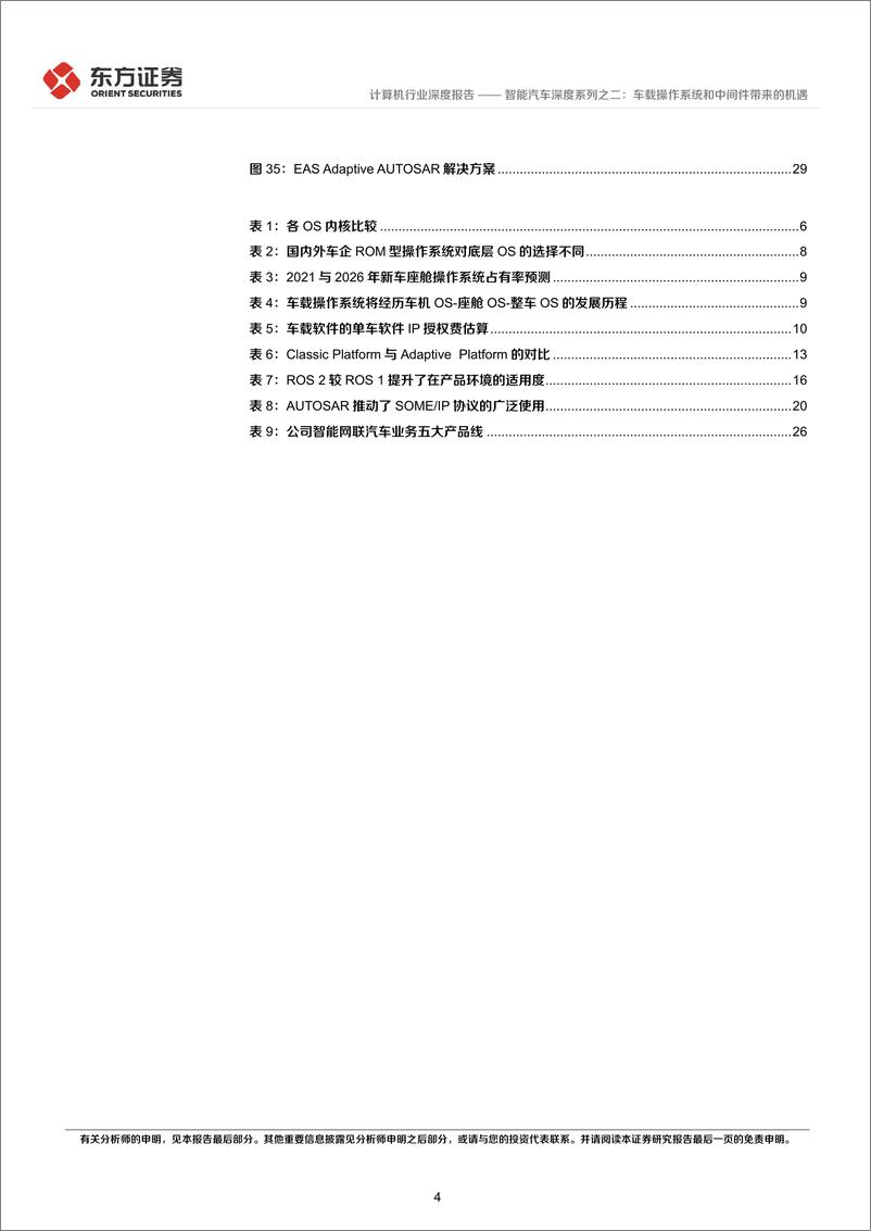 《计算机行业智能汽车深度系列之二：车载操作系统和中间件带来的机遇-20220403-东方证券-31页》 - 第5页预览图