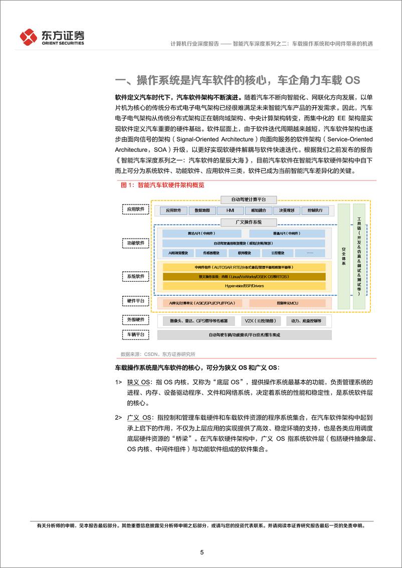 《计算机行业智能汽车深度系列之二：车载操作系统和中间件带来的机遇-20220403-东方证券-31页》 - 第6页预览图