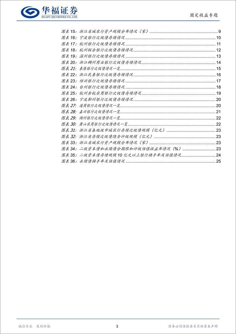 《【华福固收】城农商次级债全梳理【浙江篇】-240312-华福证券-29页》 - 第3页预览图